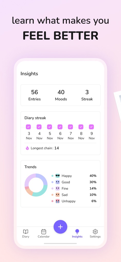 Daily Journal: Diary with Lock - The tool provides valuable insights into emotional patterns through a detailed mood tracker and a visual trend analysis pie chart.