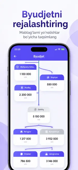 LifeControl Finance Tracker screenshot 3