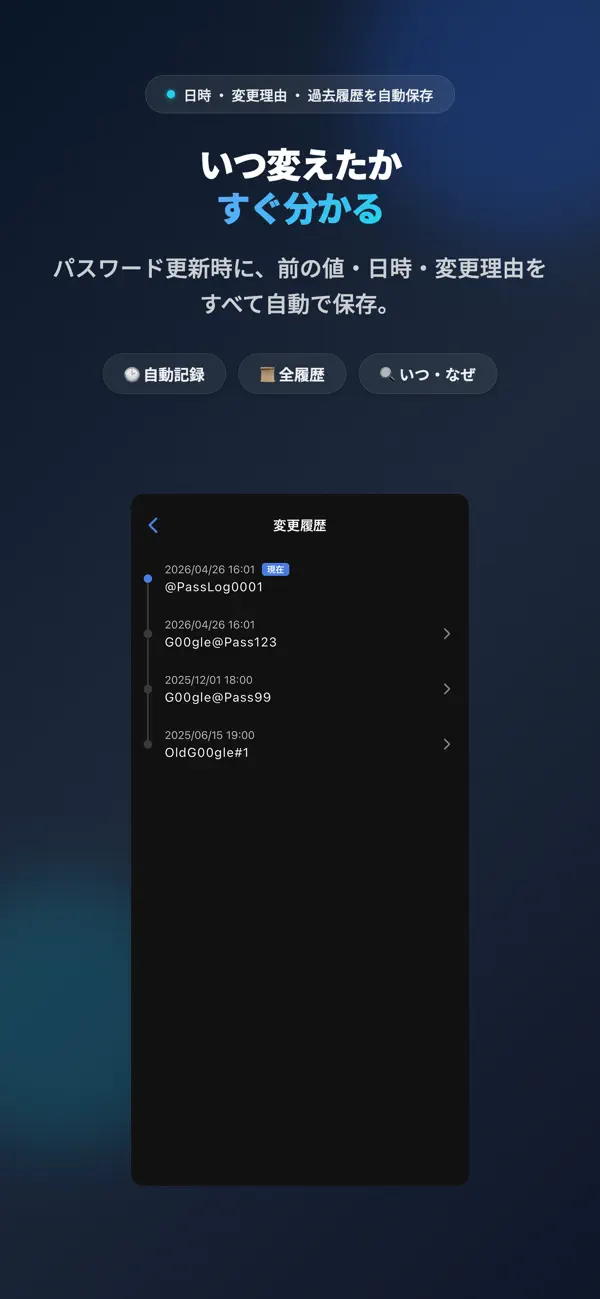 Screenshot #3 pour PassLog - パスワード管理