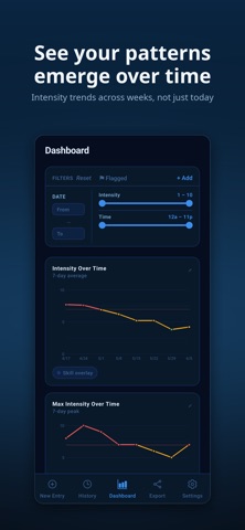 Surfacing screenshot
