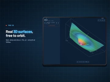 Plott: Graphing Calculator iPad screenshot