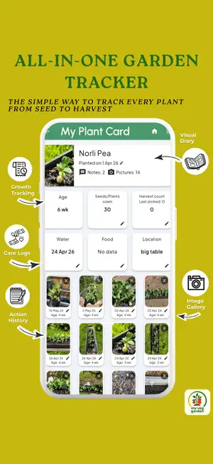 My Veg Garden – Plant Tracker screenshot 4