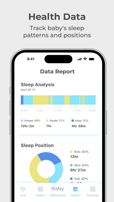 Lollipop - Smart baby monitor iPhone screenshot 6 - Lifestyle app