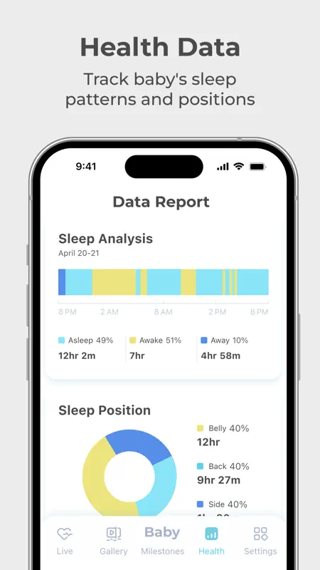 Lollipop - Smart baby monitor screenshot 6 of 7