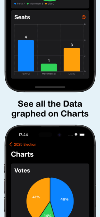 D'Hondt Worry Screenshot 2 of 5