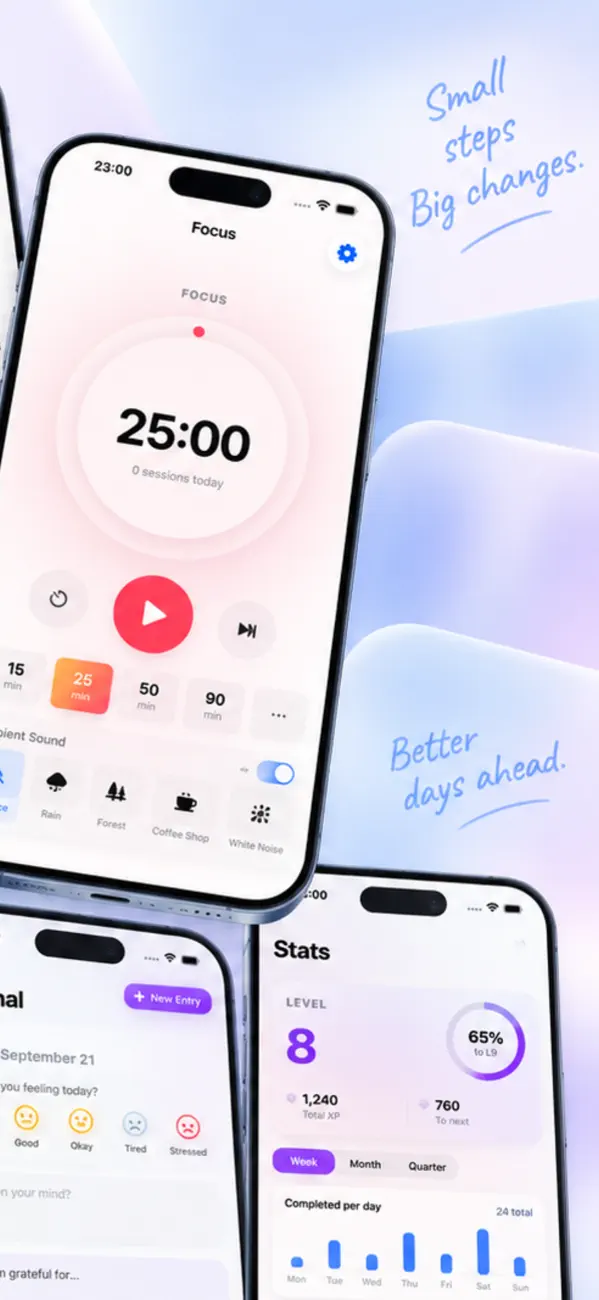 Onelify: Tasks & Habits screenshot