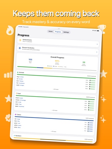 Little French: French for Kids iPad screenshot