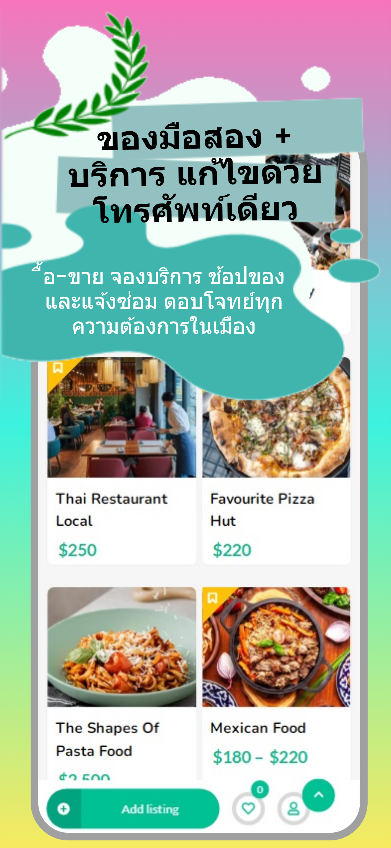 Thailand Zone