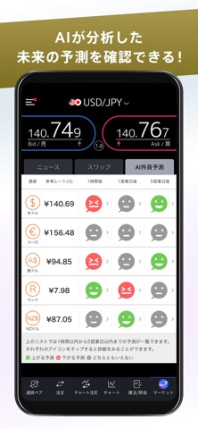 じぶん銀行FXアプリ（auじぶん銀行）のおすすめ画像4