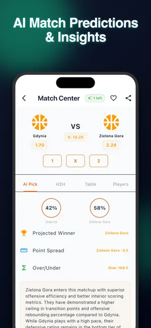 1x2 Bet Predictions Sportiq24 screenshot 3