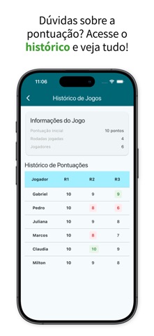 Marcador de cacheta digital Screenshot 2 of 3