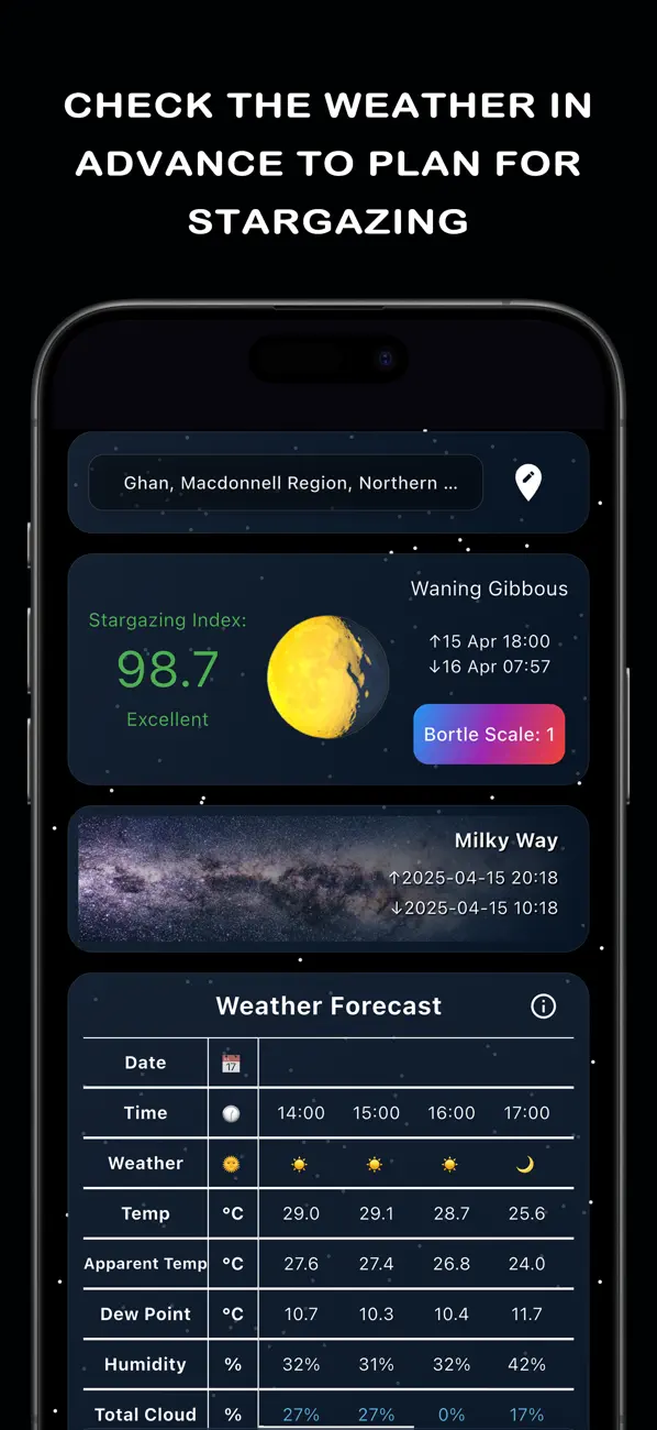 #1. StargazingPal (iOS) Ved: 任仪昂 陈