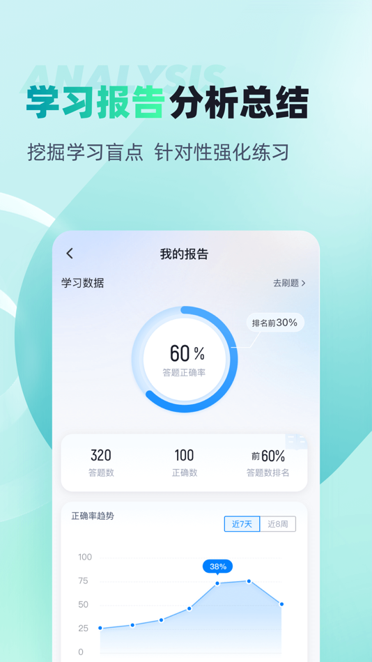 #4. 病理学技术聚题库 (iOS) De: 乐 李
