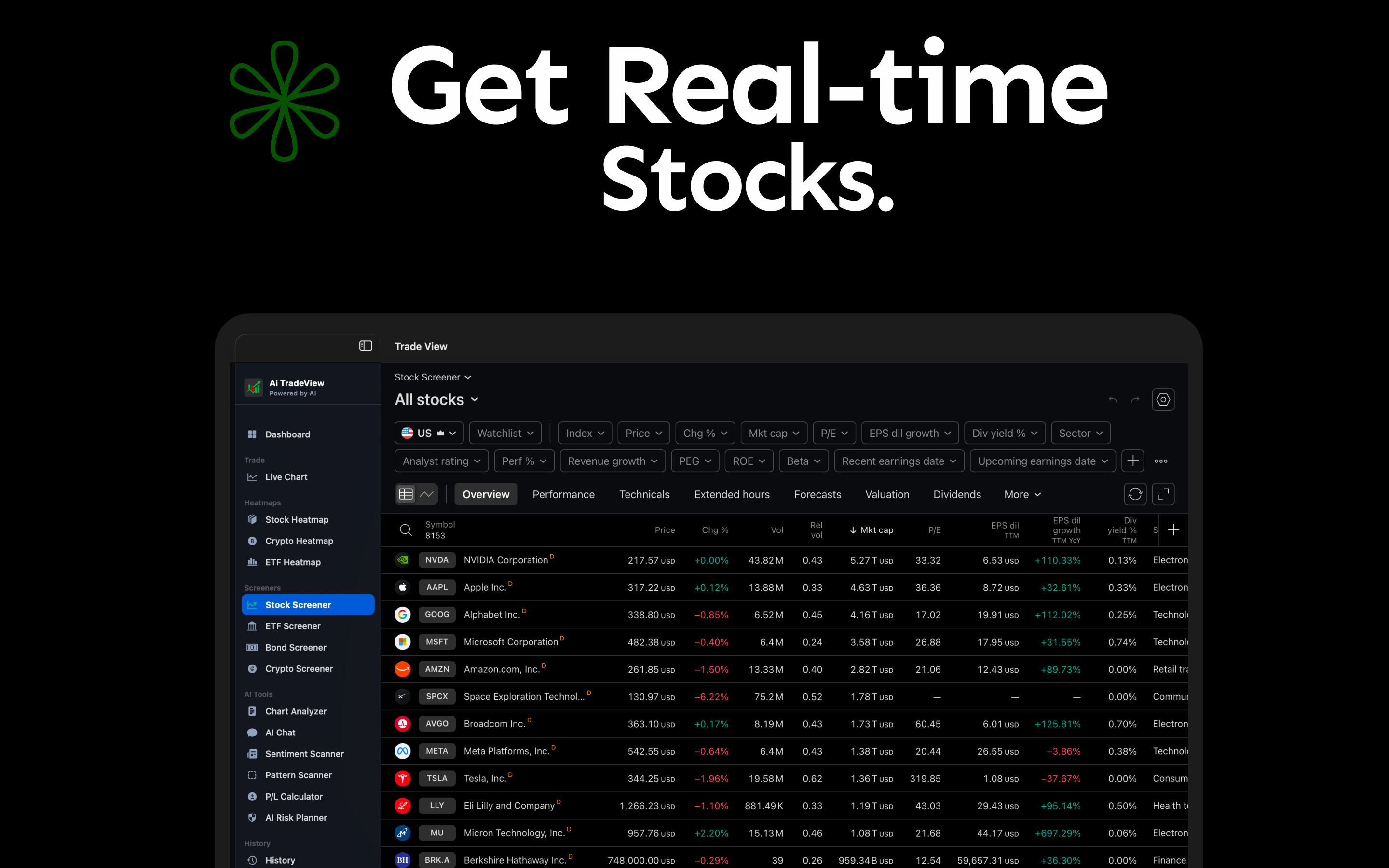 AI Trading Bot - Trade AI screenshot 22