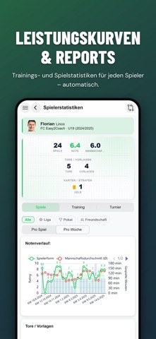 easy2coach - Team Manager iPhone screenshot 7