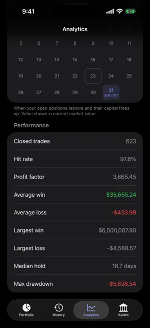 Foresight: Market Tracker screenshot 4