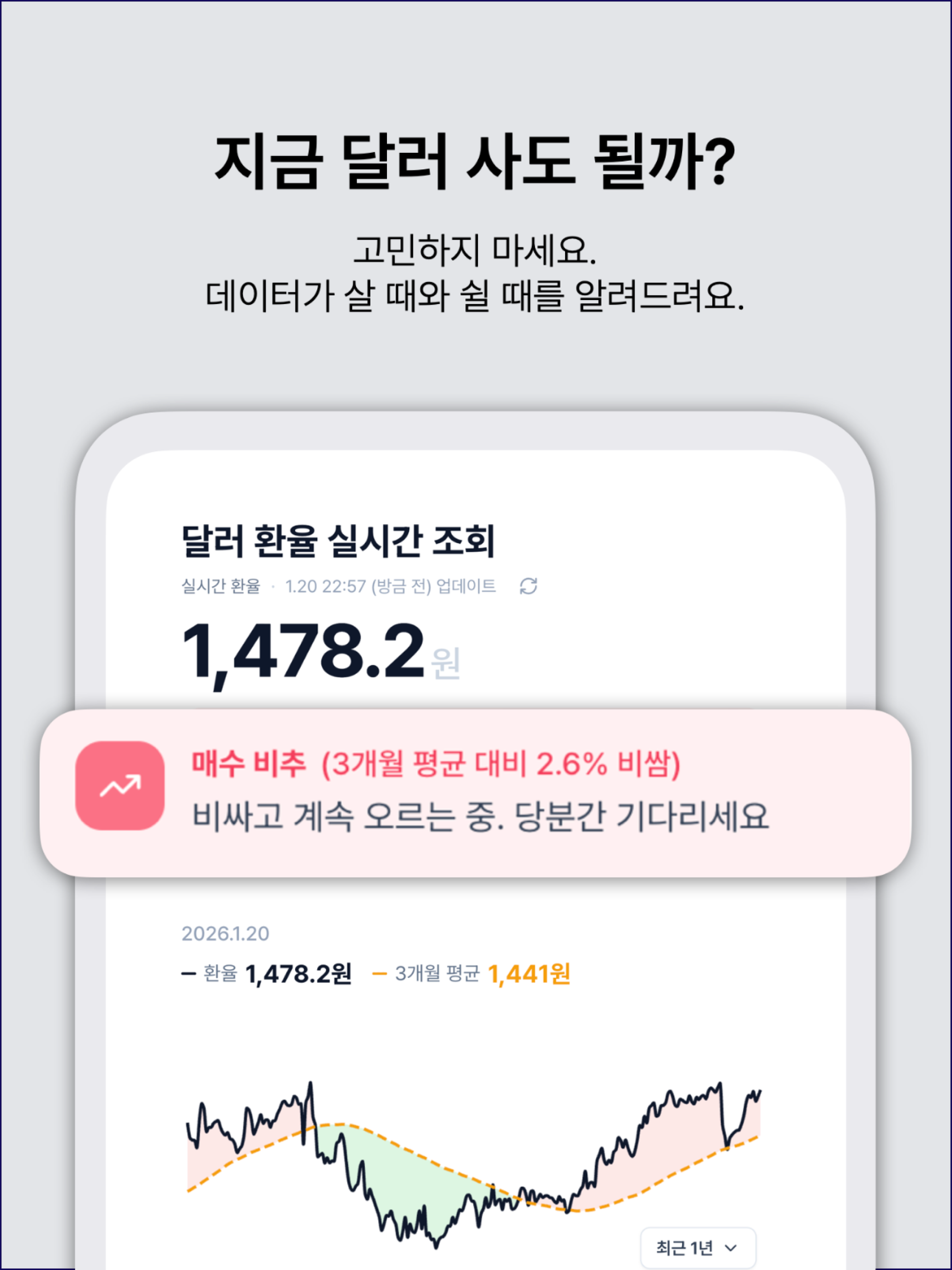 달러벌이