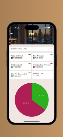 Exotica Group screenshot