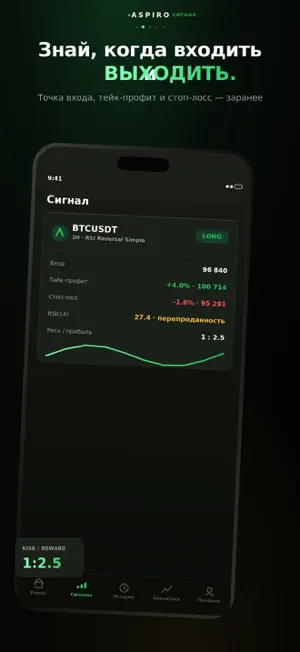 Aspiro Trade: Crypto Signals screenshot 2