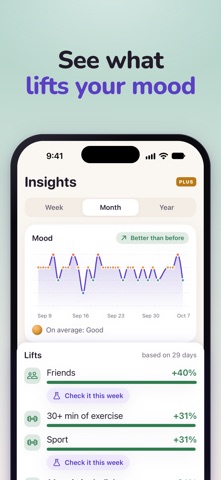 Mood Tracker, Diary: MoodSpace Screenshot 3 of 6