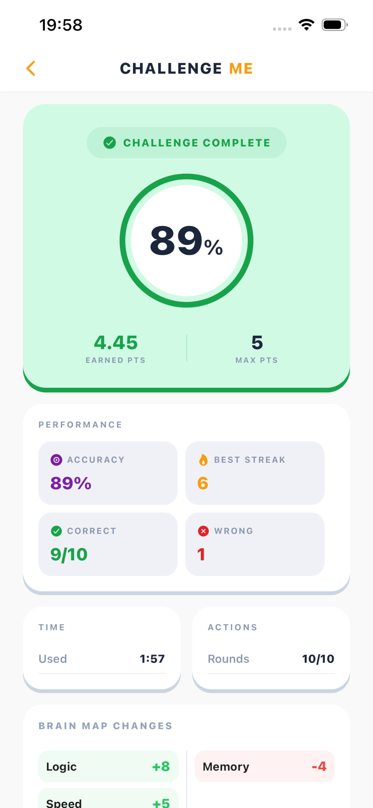 Challenge Me: Mind & Habit
