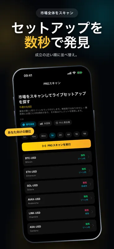 Trade AI: チャート分析 screenshot 4 of 6