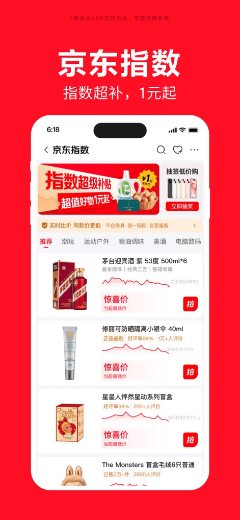 京东特价版 - Attraverso il "京东指数", gli utenti hanno accesso a dati comparativi sui prezzi, con grafici della cronologia prezzi che mostrano l'andamento e i tag "惊喜欢" che evidenziano i prezzi attuali più vantaggiosi.