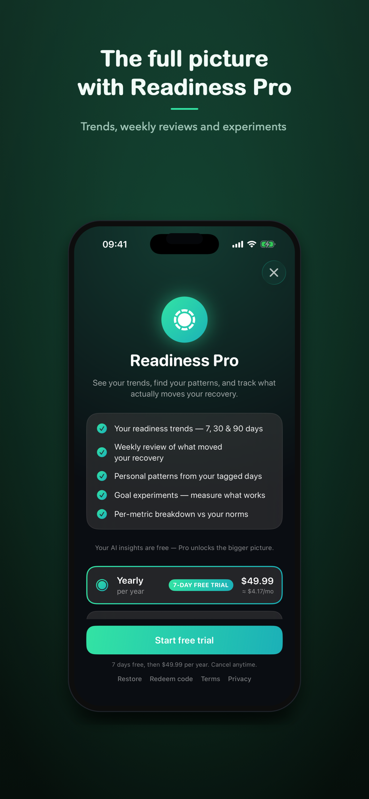 Readiness: Recovery Score