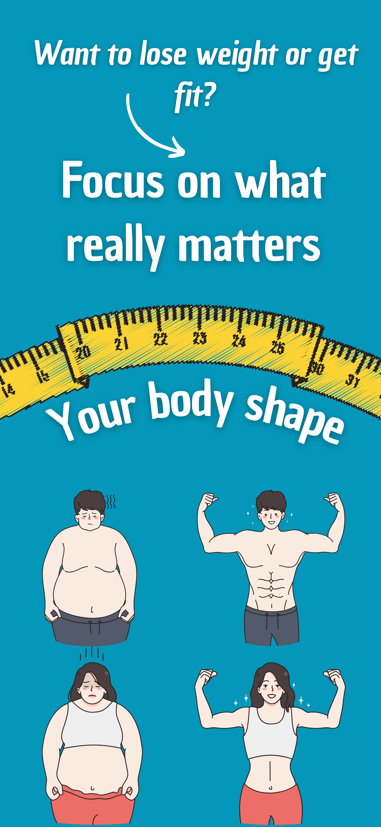 Body Measurements, My Progress