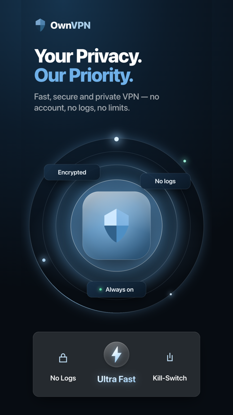 OwnVPN App Store screenshot 1, headline “Your Privacy. Our Priority.”. Says “I” or “my”.