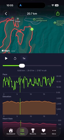 My_Runs Screenshot 6 of 8