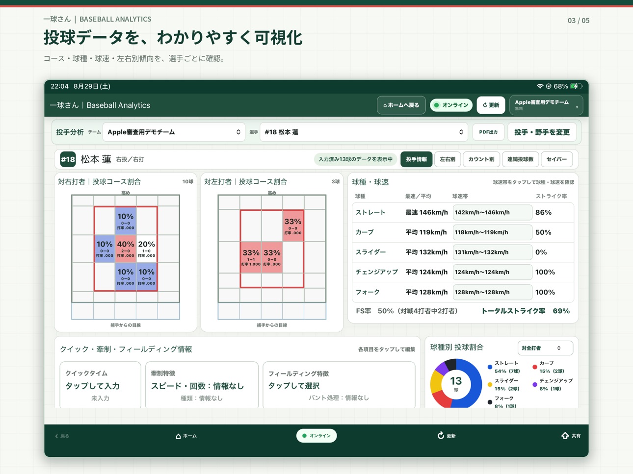 Screenshot 3 of 一球さん｜Baseball Analytics