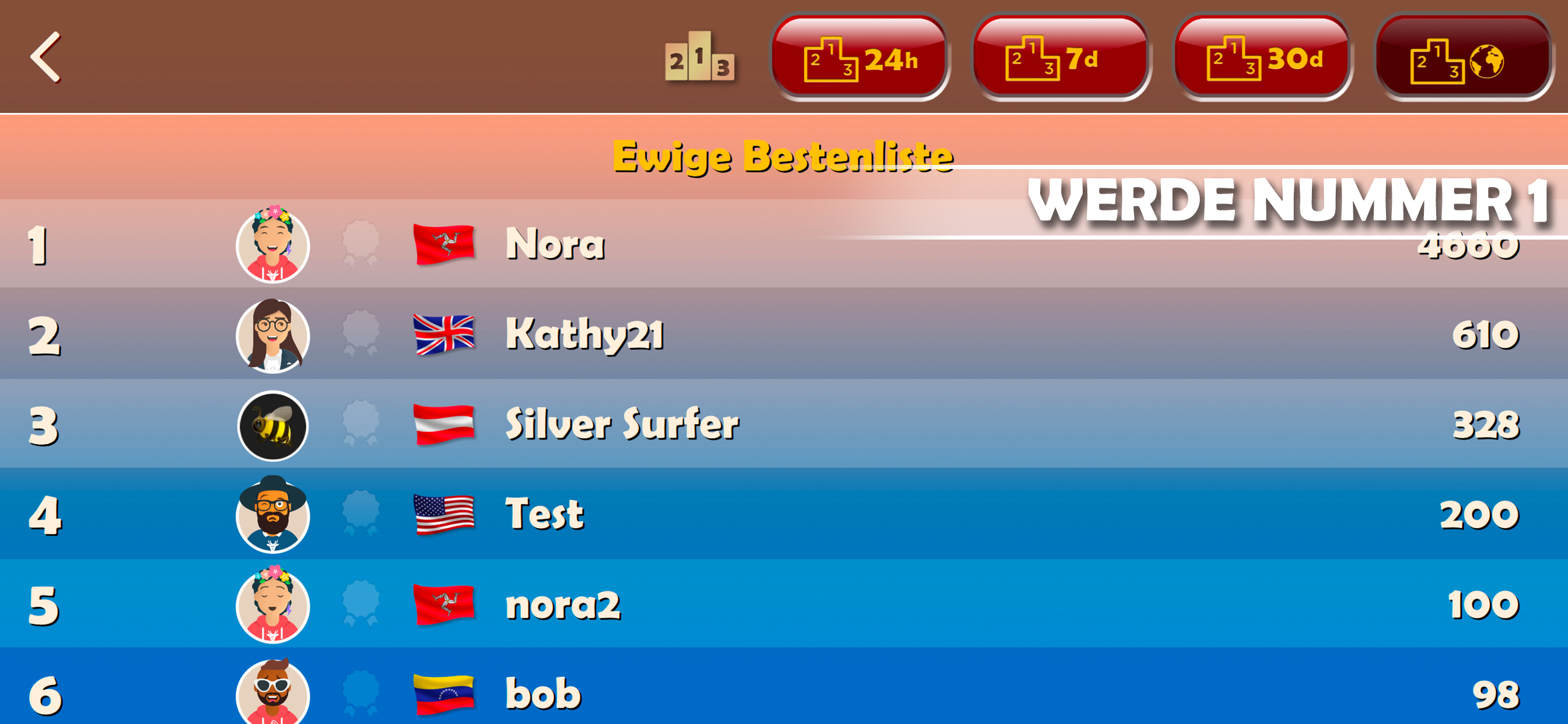 Mau Mau Online Kartenspiel