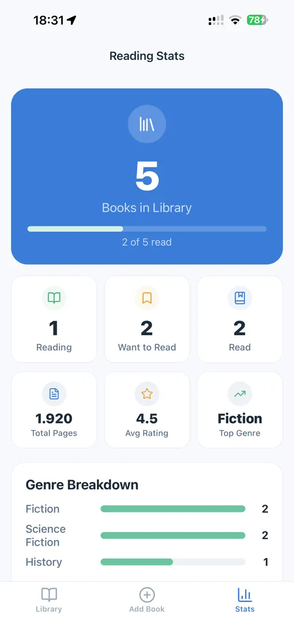 #5. Home Library Manager (iOS) Által: Gianfranco Antenucci