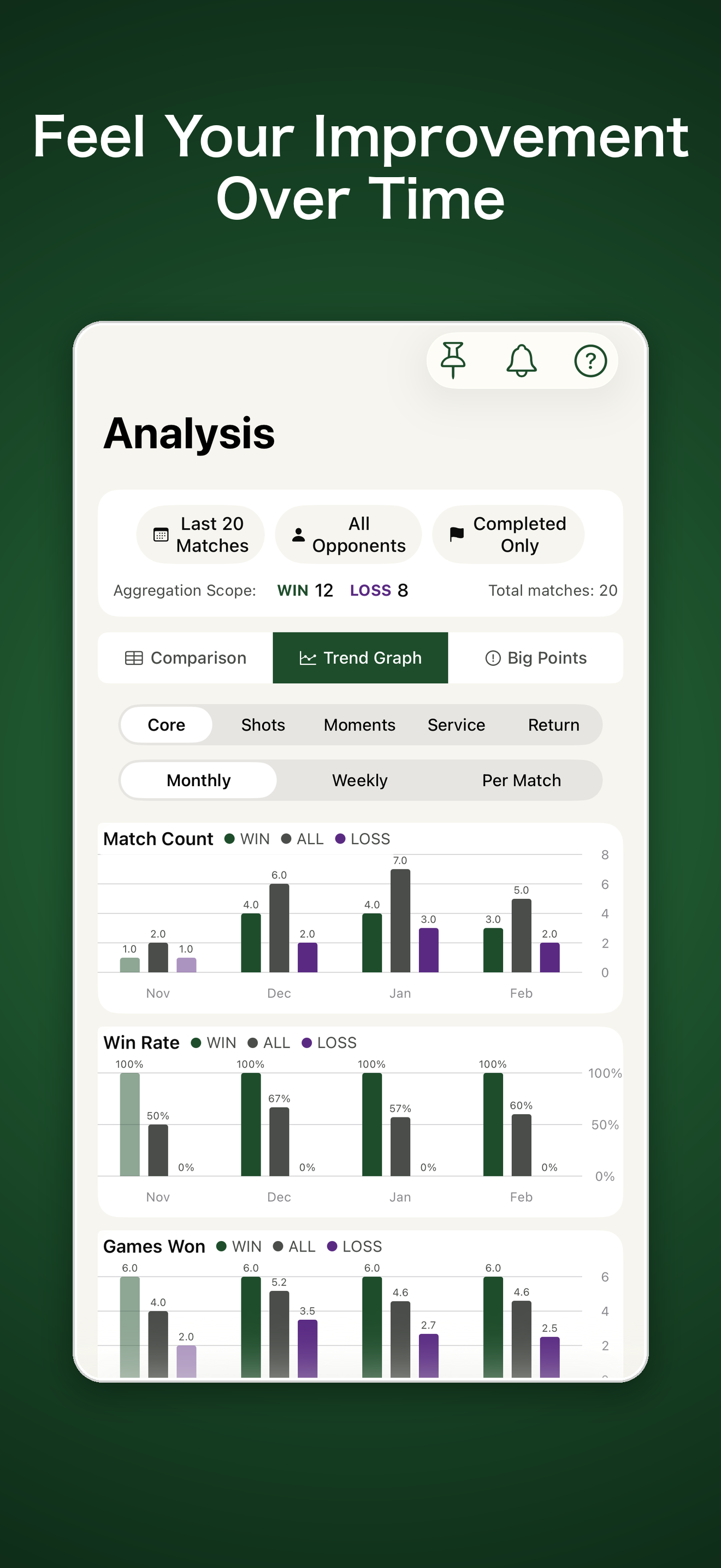 TennisIQ+ Score & Analysis screenshot 4