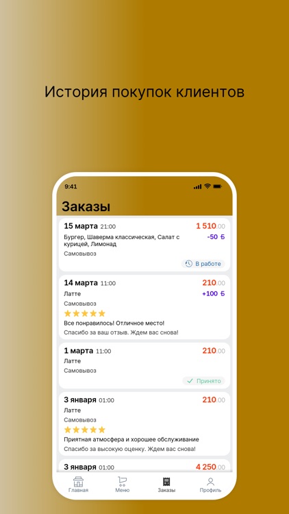 Пиццазилла.рф