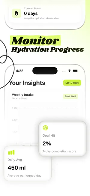 Water Reminder: Water Buddy screenshot 2