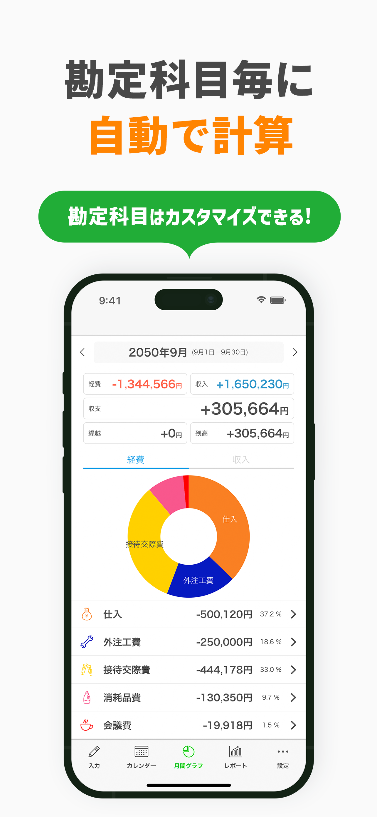 白色申告の確定申告・会計アプリ Kaikei Lite