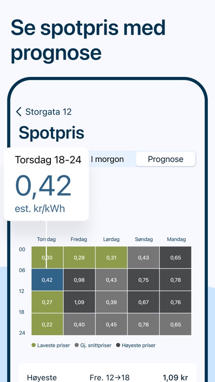 Dalane Energi