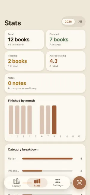 Booknest: Home Library screenshot 4