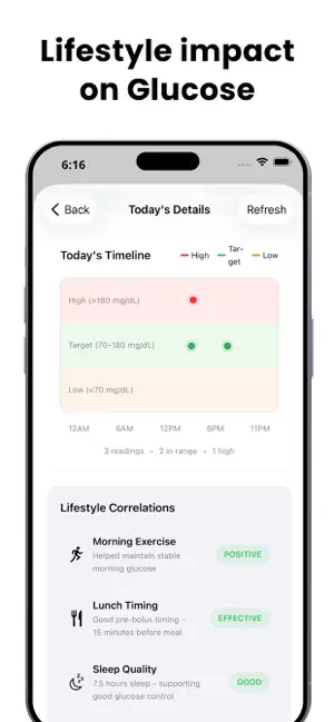Blood Sugar Monitor & Tracker screenshot 4