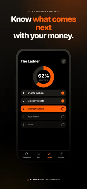 COOPER — Budget & Savings screenshot 2