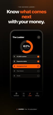 COOPER — Budget & Savings Screenshot 2 of 8