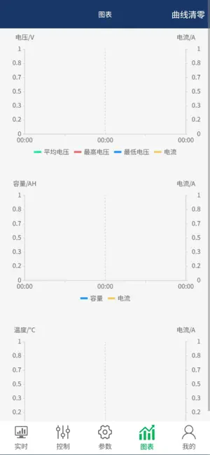 凌奈BMS screenshot 3