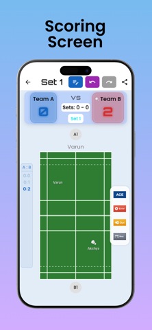 Racqueteers screenshot