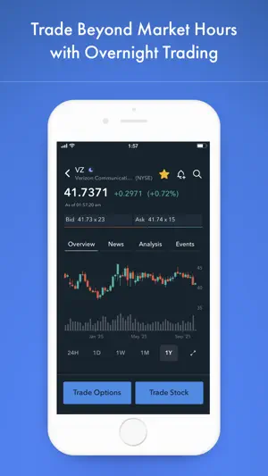 Firstrade: Invest & Trade screenshot 2