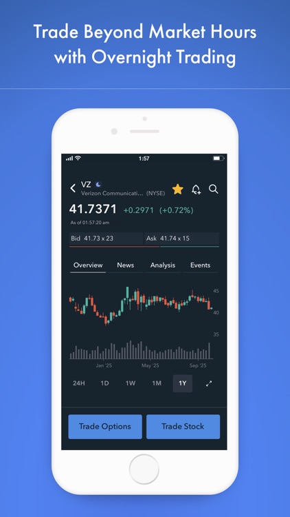 Firstrade: Invest & Trade