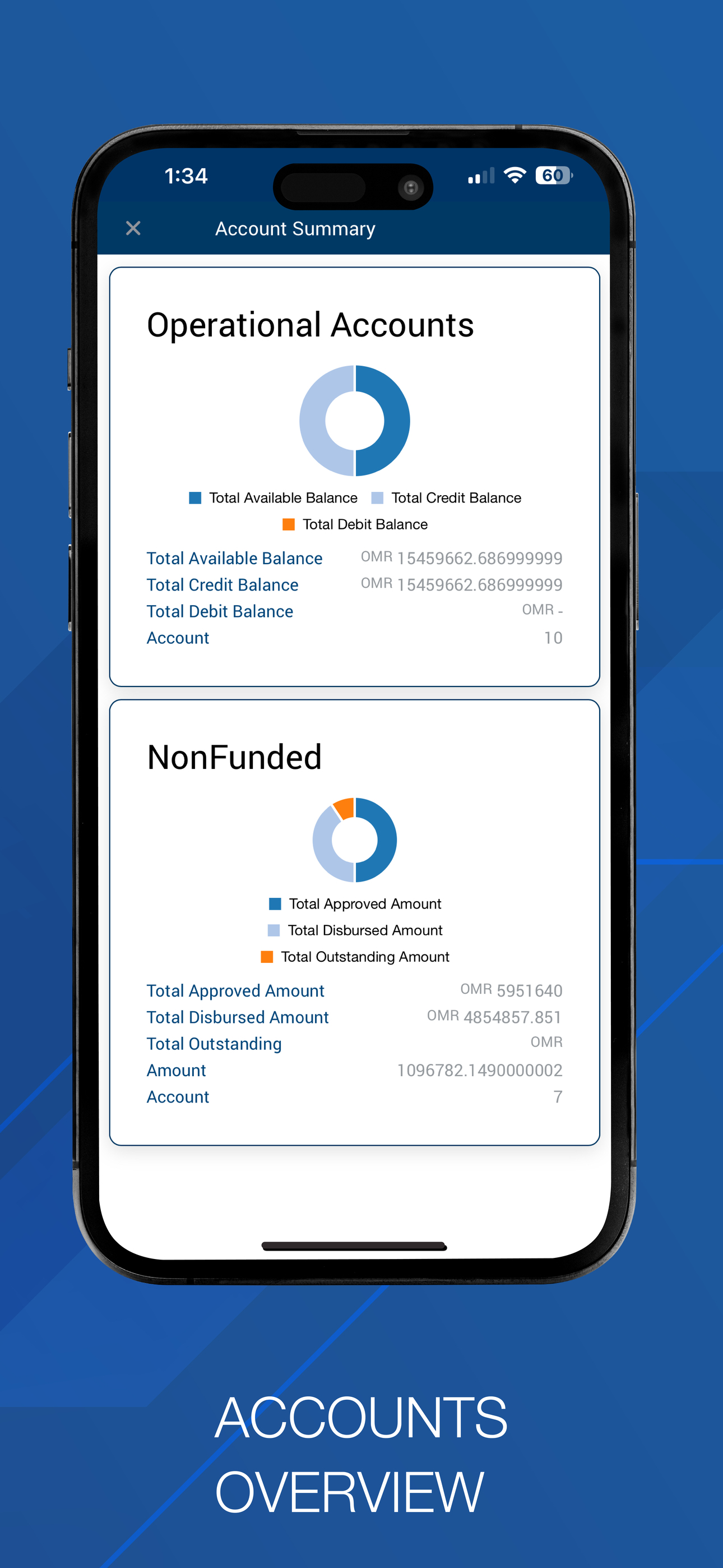 ahliB2B Mobile