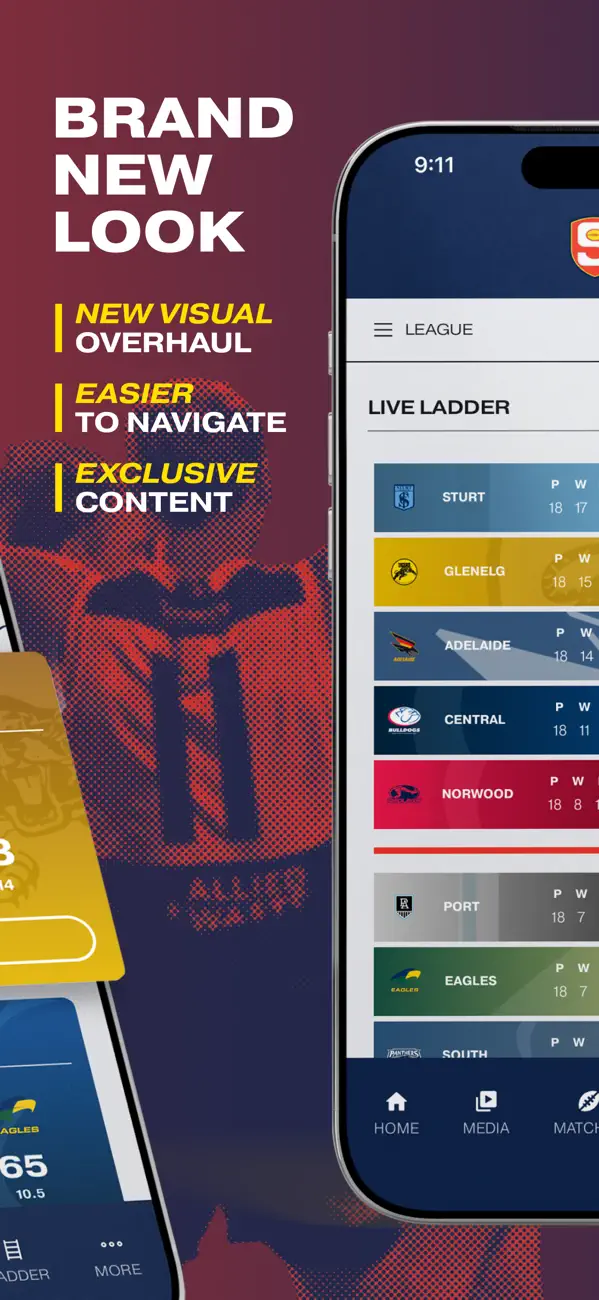 Screenshot #3 pour The Official SANFL App