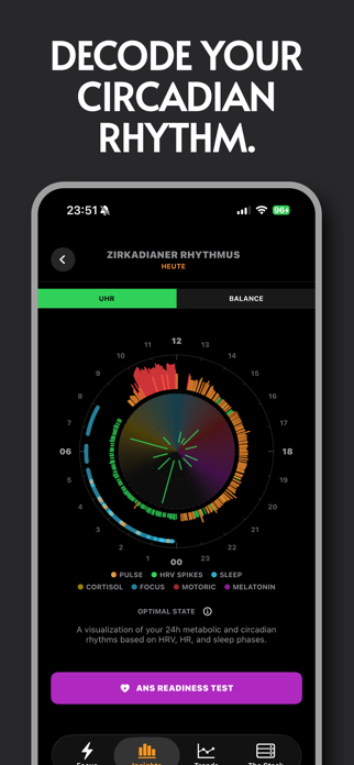 BioVector Screenshot 5 of 6